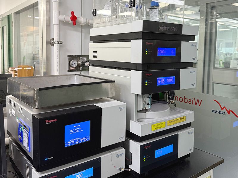 Comprehensive analytical support